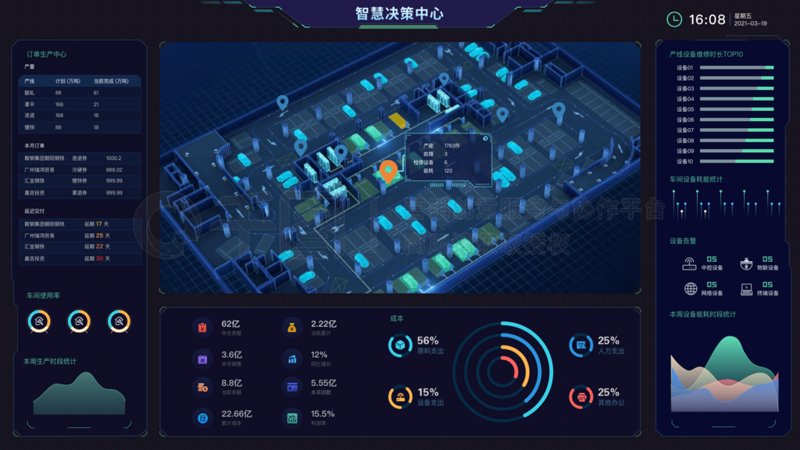 未来发展方向:厦门出入境检验检疫技术中心的探索之路