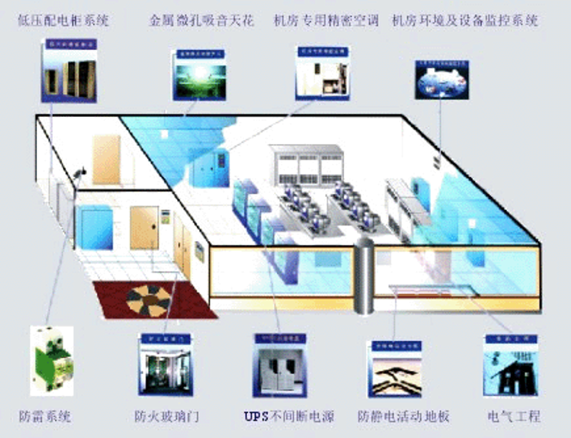 检验检疫技术中心:未来发展方向与挑战